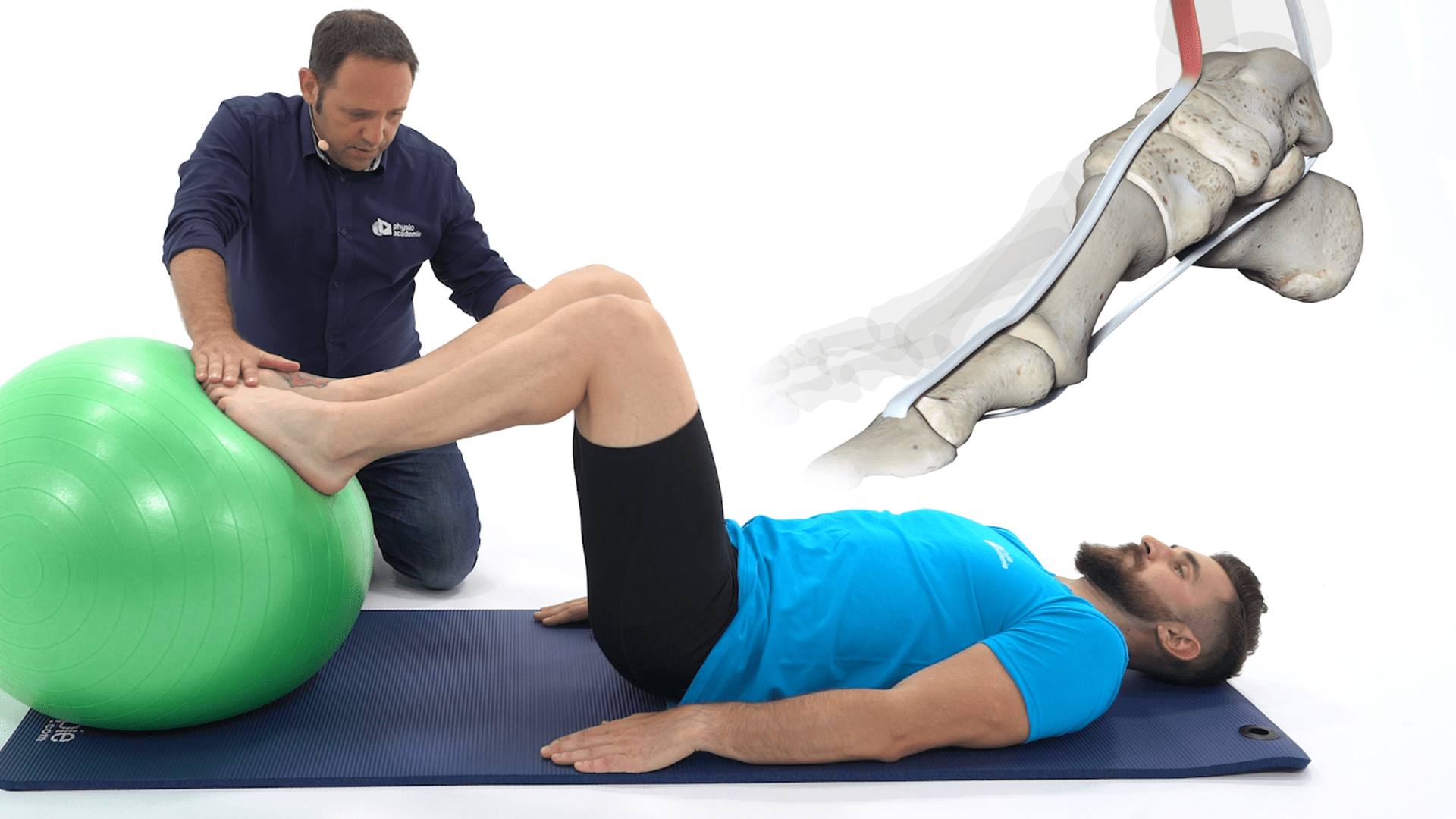 Module 3 : Rééducation et réathlétisation posturo-fonctionnelle du pied