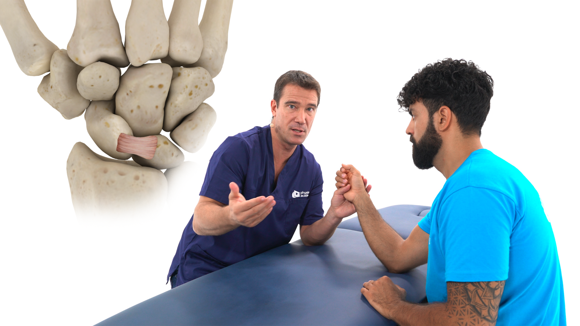 Raisonnement clinique des pathologies de la main et du poignet 