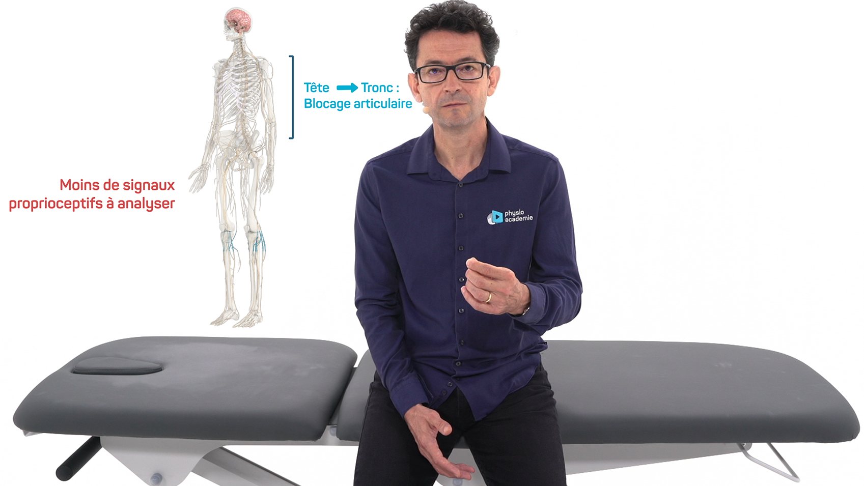 Pied capteur neurosensoriel