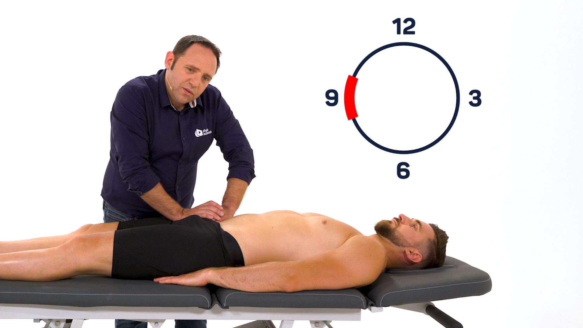 Bilan du patient pubalgique