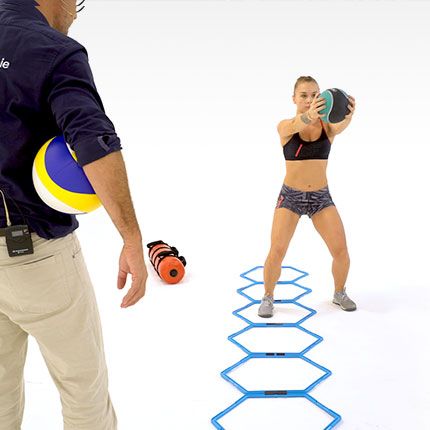 Gainage dynamique