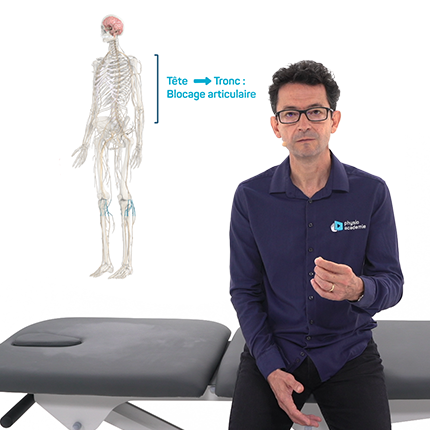 Pied capteur neurosensoriel