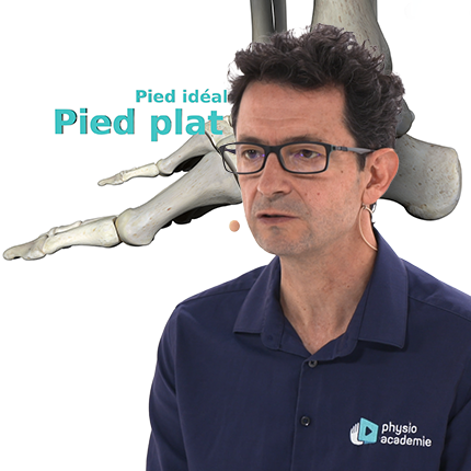 Pieds plats