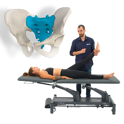 Examen clinique du patient à dominante irradiante